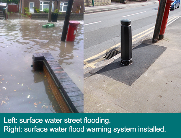 Surface water street flooding & flood warning system installation